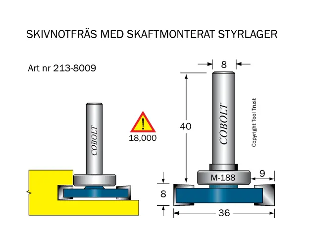 Golvlagningsfräsar