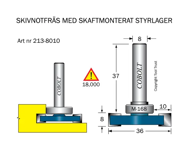 Golvlagningsfräsar