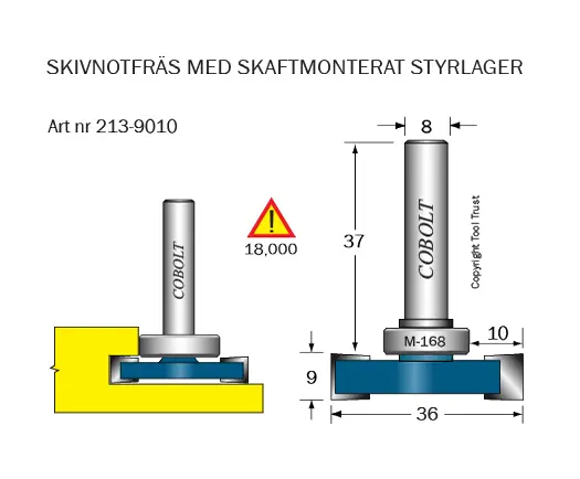 Golvlagningsfräsar