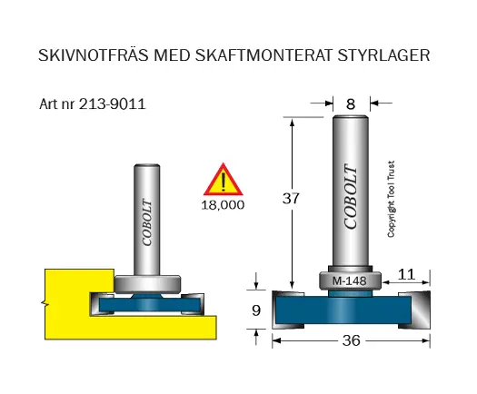 Golvlagningsfräsar