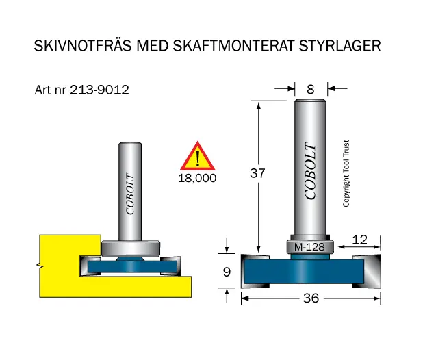 Golvlagningsfräsar