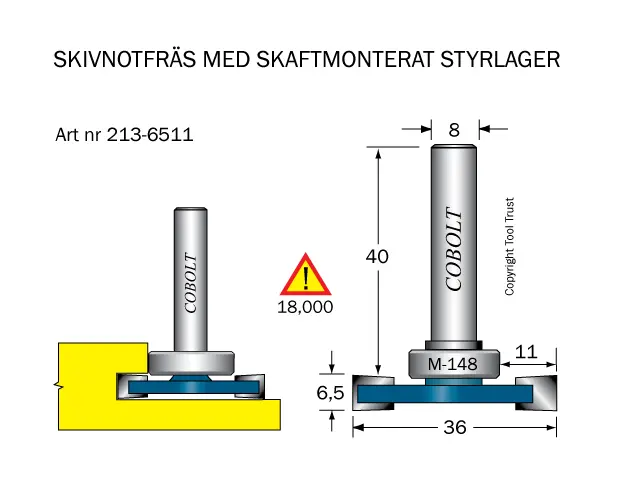 Golvlagningsfräsar