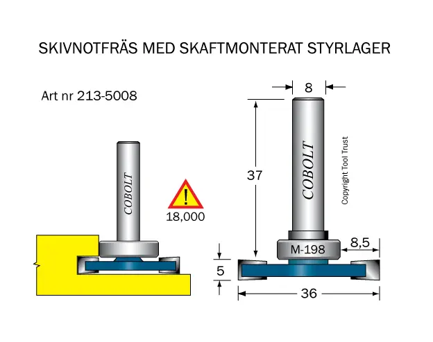 Golvlagningsfräsar