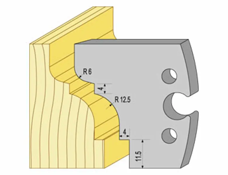 Profilstål 95059 hss TB