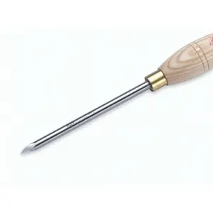 Detail Point Tool