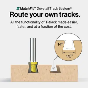 MicroJig MATCHFIT Grid Routing guide