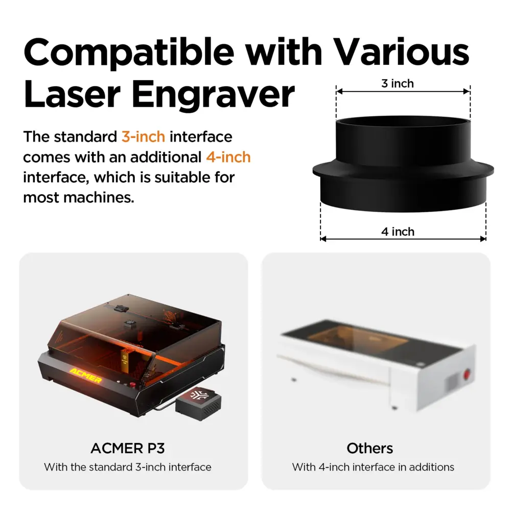 ACMER AP220 Luftrenarer för lasergravering
