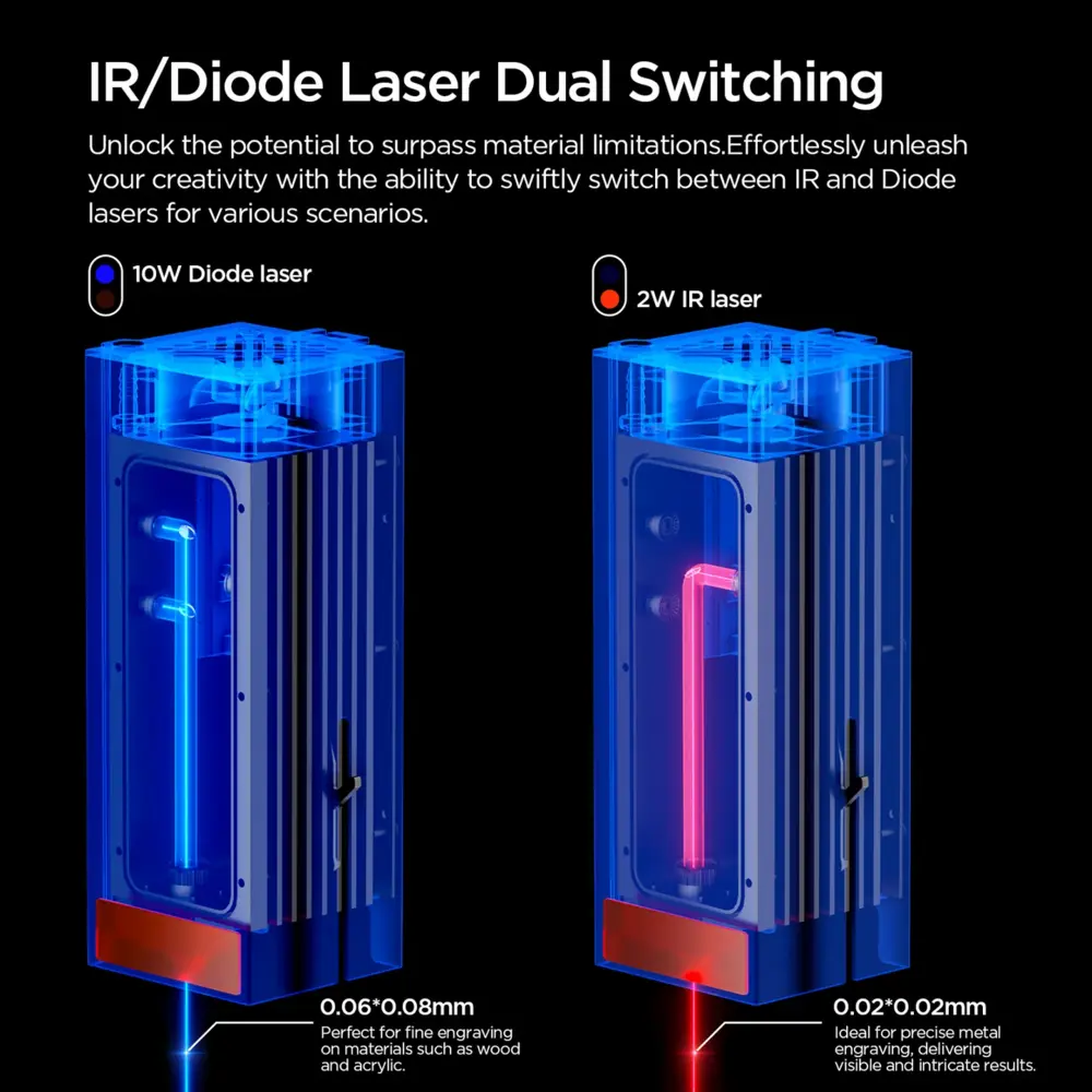 ACMER P3 10W & 2W IR 2 in 1 Laser