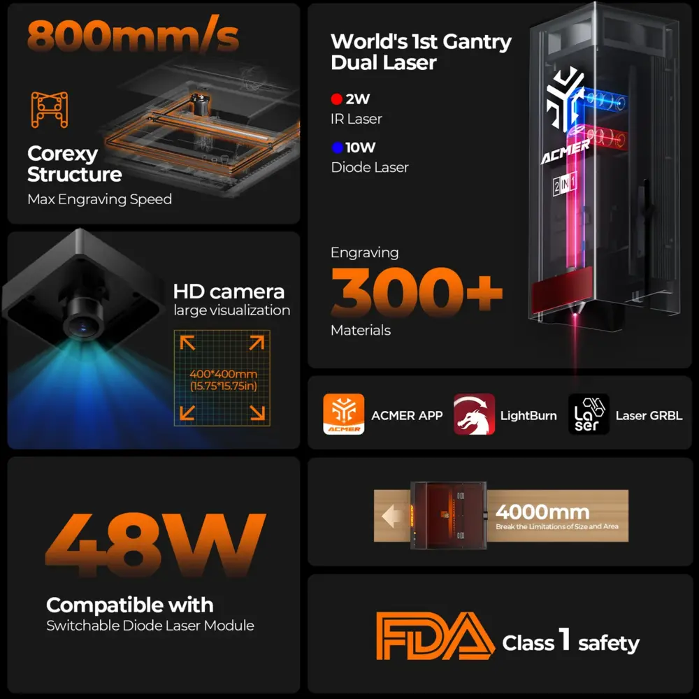 ACMER P3 10W & 2W IR 2 in 1 Laser