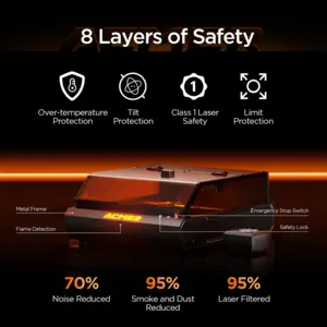 ACMER P3 10W & 2W IR 2 in 1 Laser