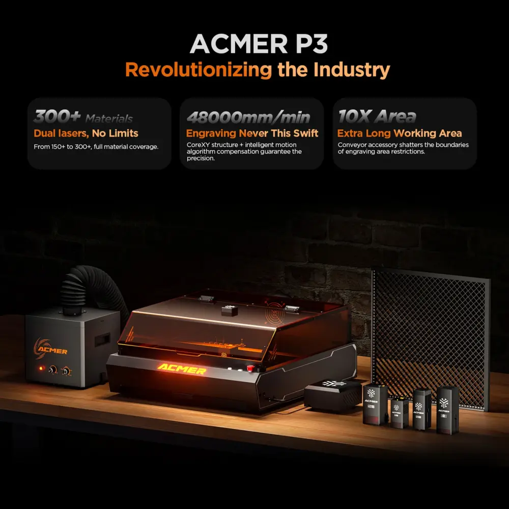 ACMER P3 24W & 48W
