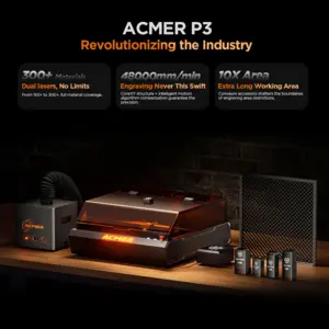 ACMER P3 24W & 48W