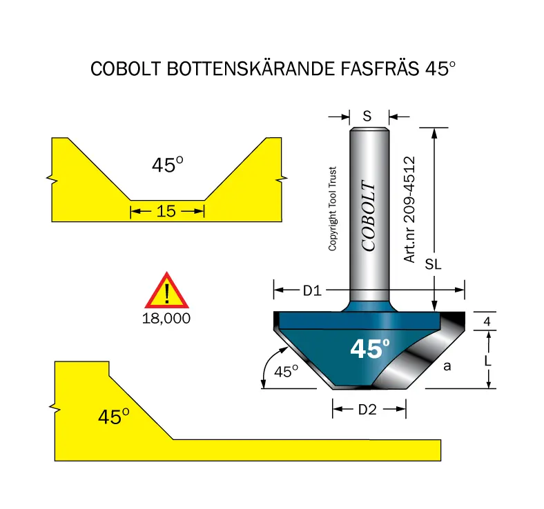Bottenskärande plan och fasfräs 45º