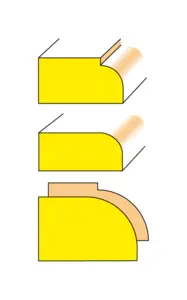 COBOLT Avr. sats (6st) Cobolt®