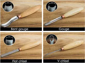 BeaverCraft SC01 Bildhuggarjärn SET (4 verktyg)