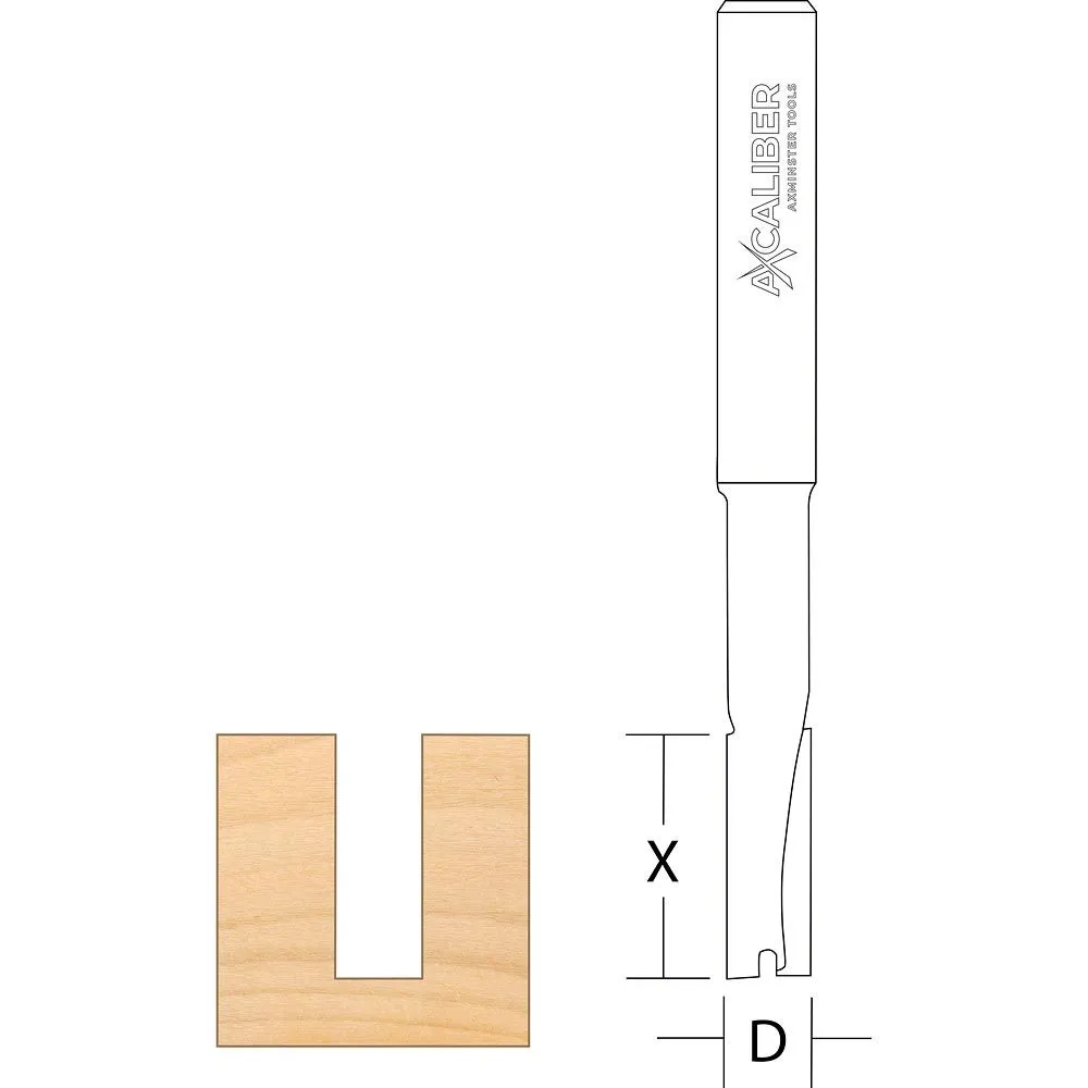 AXCALIBER SMALL FINGER JOINT CUTTER FOR USE WITH D Axminster