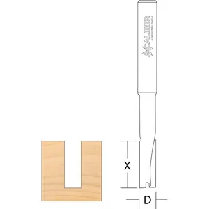 AXCALIBER SMALL FINGER JOINT CUTTER FOR USE WITH D Axminster