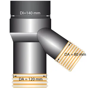 Grenstos 140 -120 - 80 Ø Till AF 14