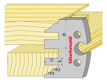 Säkerhetsstål 95069 TB