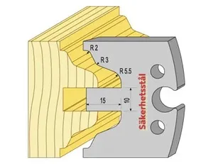 Säkerhetsstål 95082 TB