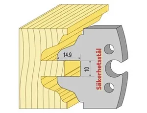 Säkerhetsstål 95083 TB