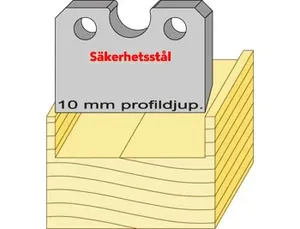Säkerhetsstål 94240HSS
