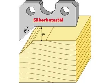 Säkerhetsstål 94289 TB