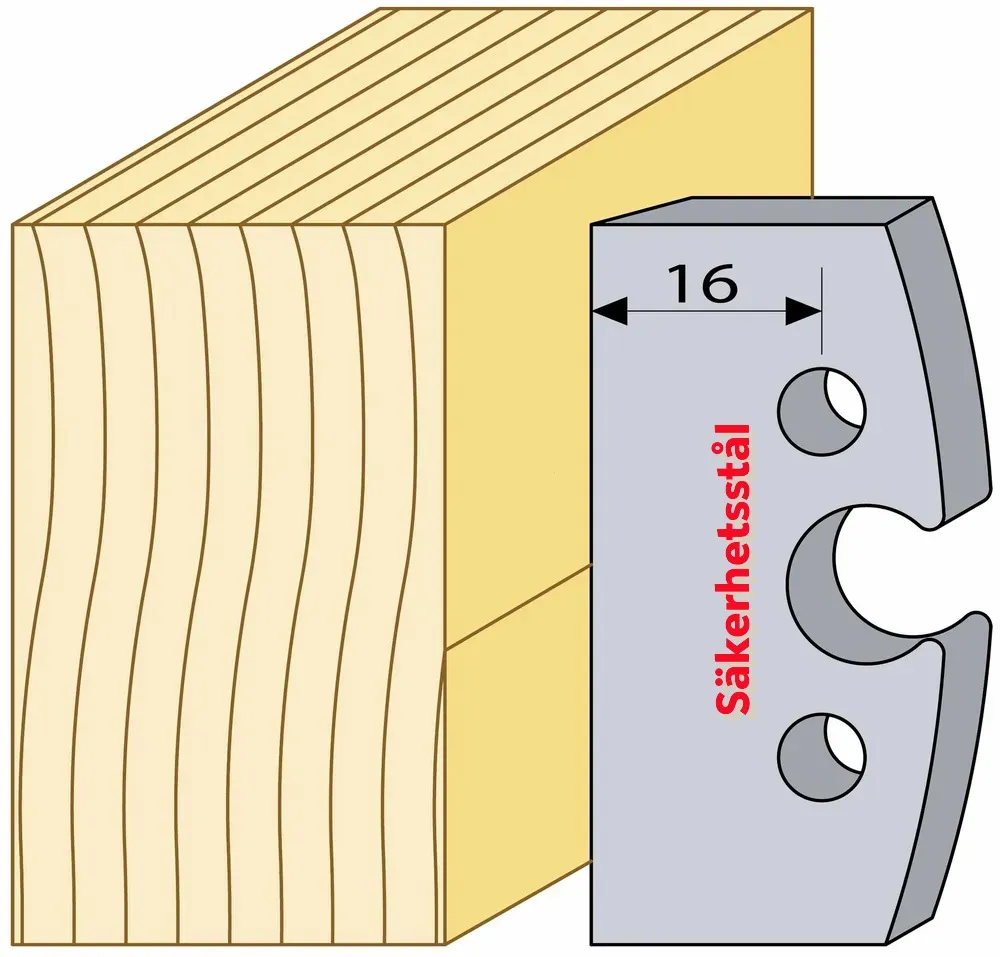Säkerhetsstål 9500-16 TB