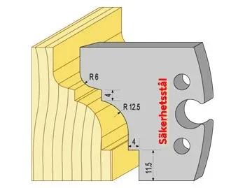 Säkerhetsstål 95059 TB