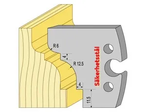 Säkerhetsstål 95059 TB