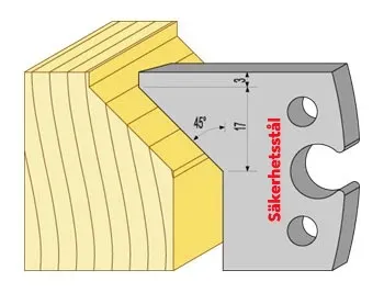 Säkerhetsstål 94265 TB