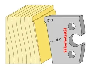 Säkerhetsstål 94358 TB