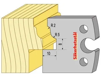 Säkerhetsstål 94362 TB
