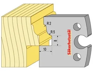 Säkerhetsstål 94362 TB