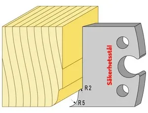 Säkerhetsstål 94363 TB