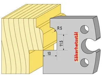 Säkerhetsstål 94364 TB
