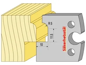 Säkerhetsstål 94364 TB