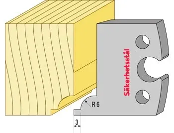 Säkerhetsstål 94367 TB