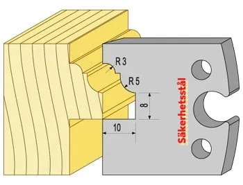 Säkerhetsstål 94368 TB