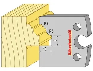 Säkerhetsstål 94368 TB