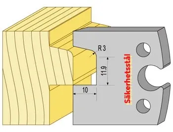 Säkerhetsstål 94370 TB