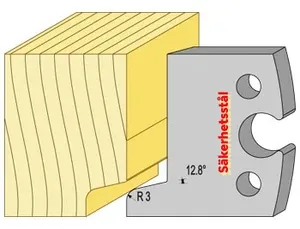 Säkerhetsstål 94371 TB