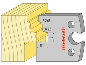 Säkerhetsstål 94372 TB