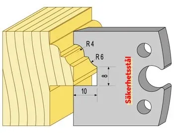 Säkerhetsstål 94376 TB