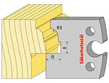 Säkerhetsstål 94378 TB