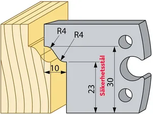Säkerhetsstål 94765 s TB