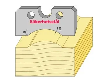 Säkerhetsstål 95018 TB