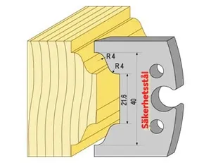 Säkerhetsstål 95020 TB