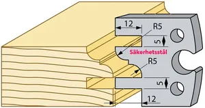 Säkerhetsstål 94758 TB