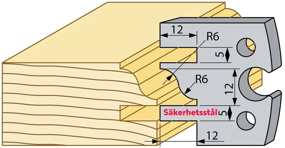 Säkerhetsstål 94759 TB